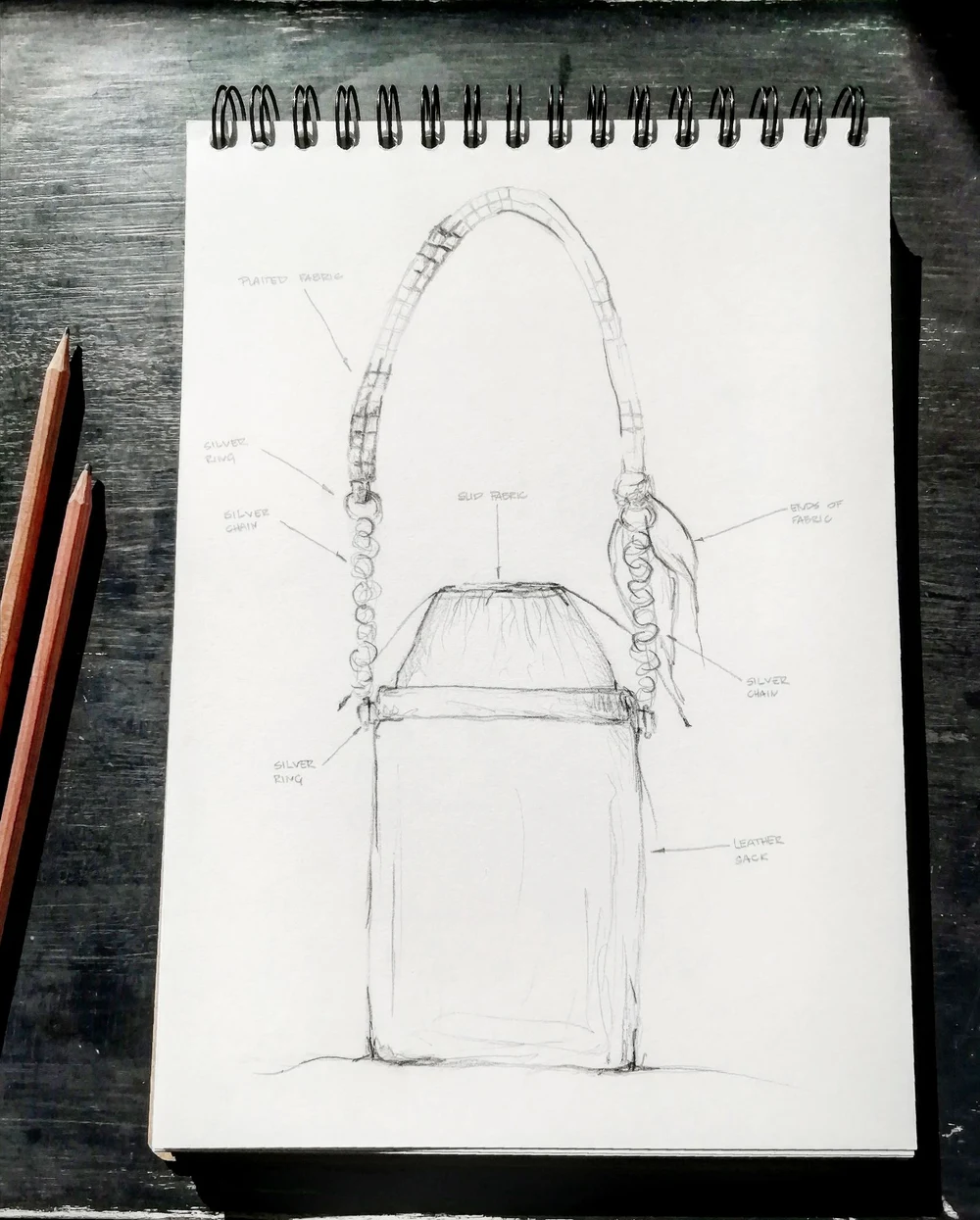 Hand-drawn bag design sketch with construction notes and material ideas.